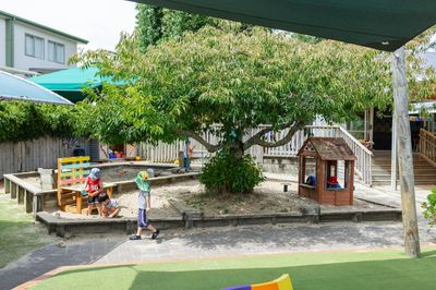 Children in playground